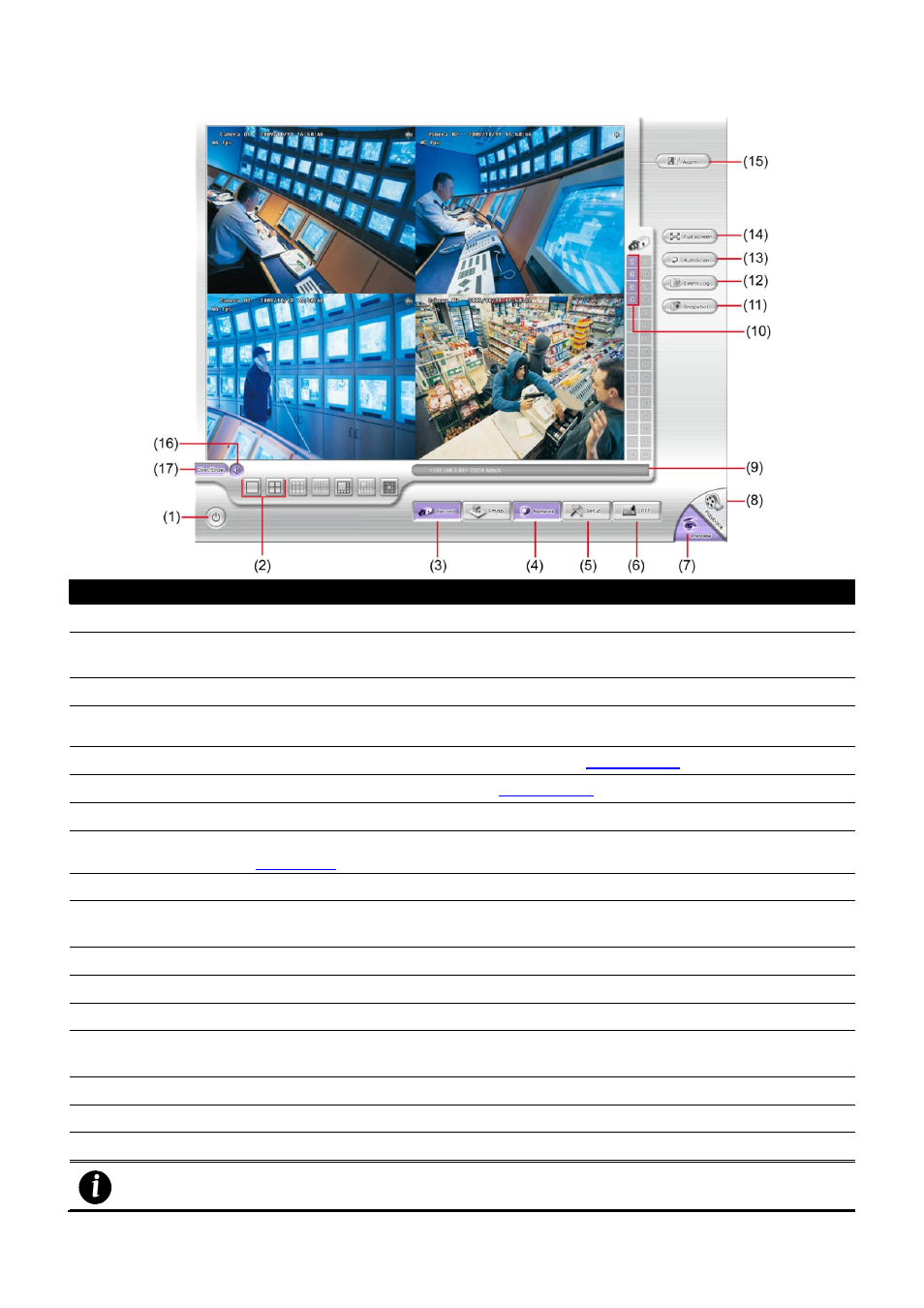 Familiarizing the buttons in remote console, Chapter 6.2, 2 familiarizing the buttons in remote console | AVer EXR6004-Mini user manual User Manual | Page 77 / 99