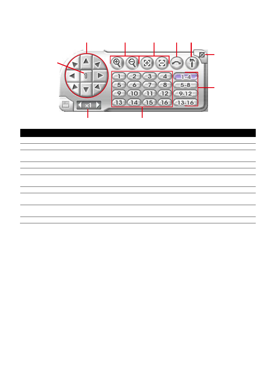 Familiarizing the buttons in ptz camera controller, Chapter 6.2.2 | AVer EXR6004-Mini user manual User Manual | Page 79 / 99
