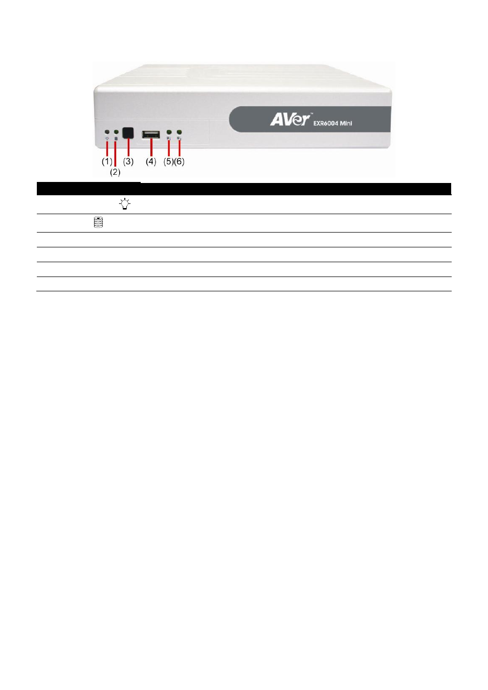 Front panel, 2 front panel | AVer EXR6004-Mini user manual User Manual | Page 8 / 99