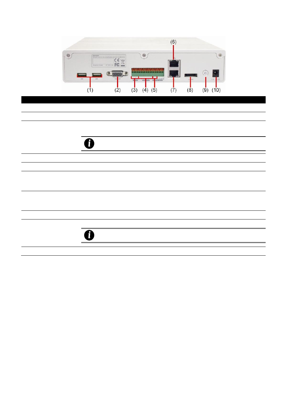 Back panel, 3 back panel | AVer EXR6004-Mini user manual User Manual | Page 9 / 99