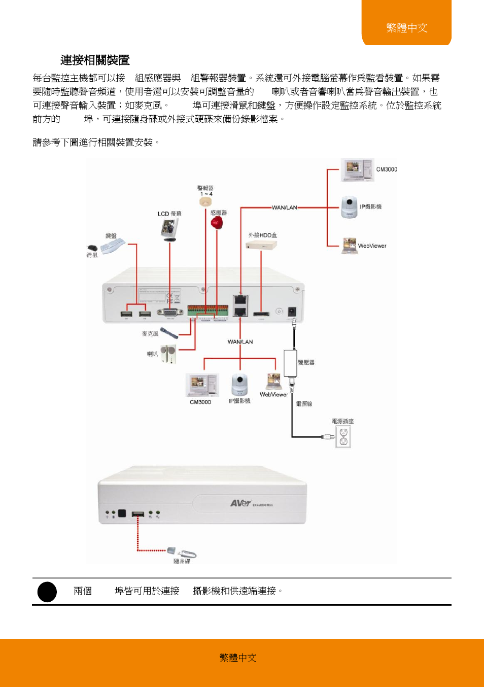 AVer EXR6004-Mini quick guide User Manual | Page 19 / 93