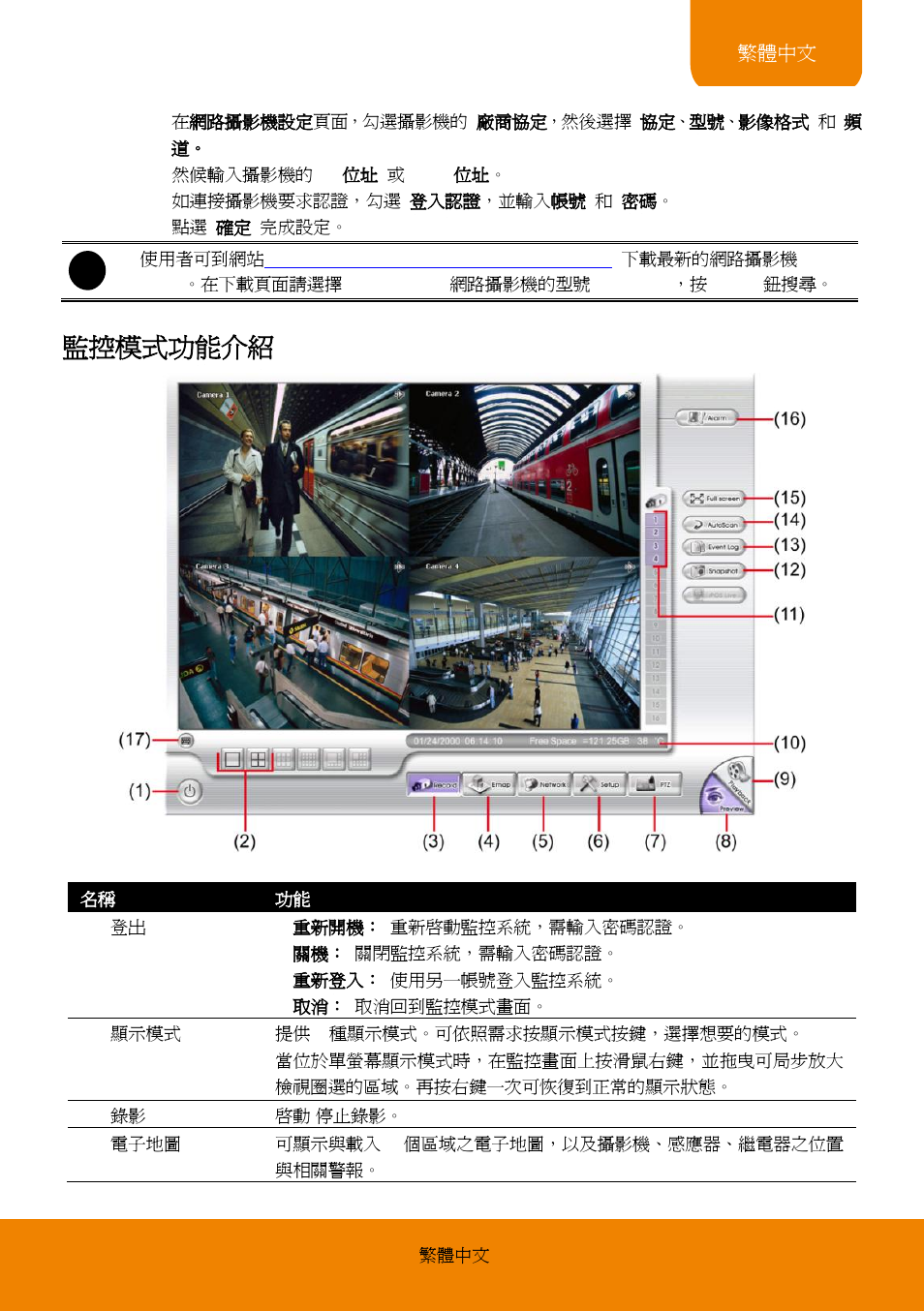 監控模式功能介紹 | AVer EXR6004-Mini quick guide User Manual | Page 21 / 93