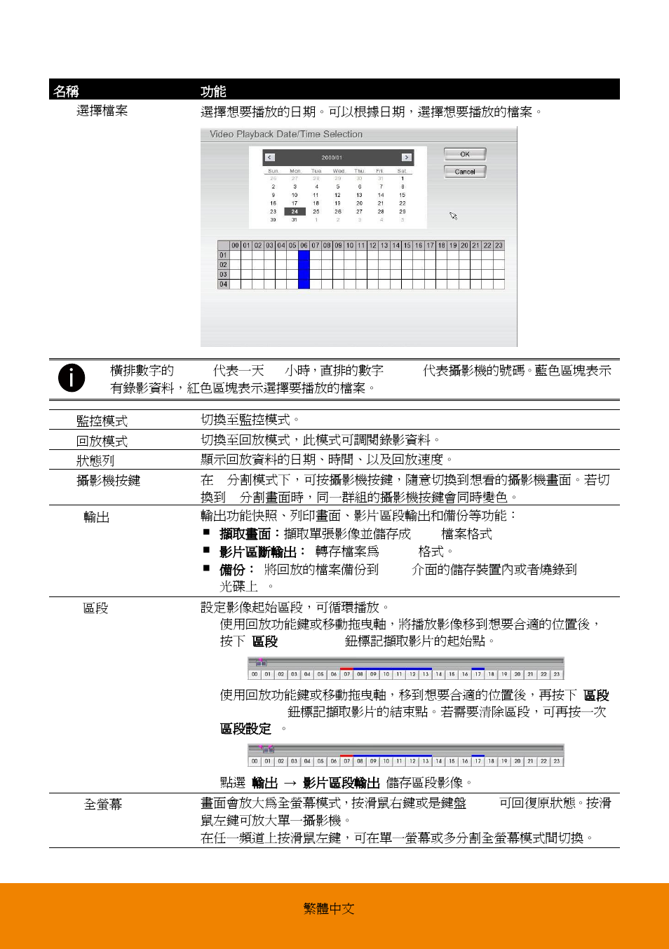 AVer EXR6004-Mini quick guide User Manual | Page 24 / 93