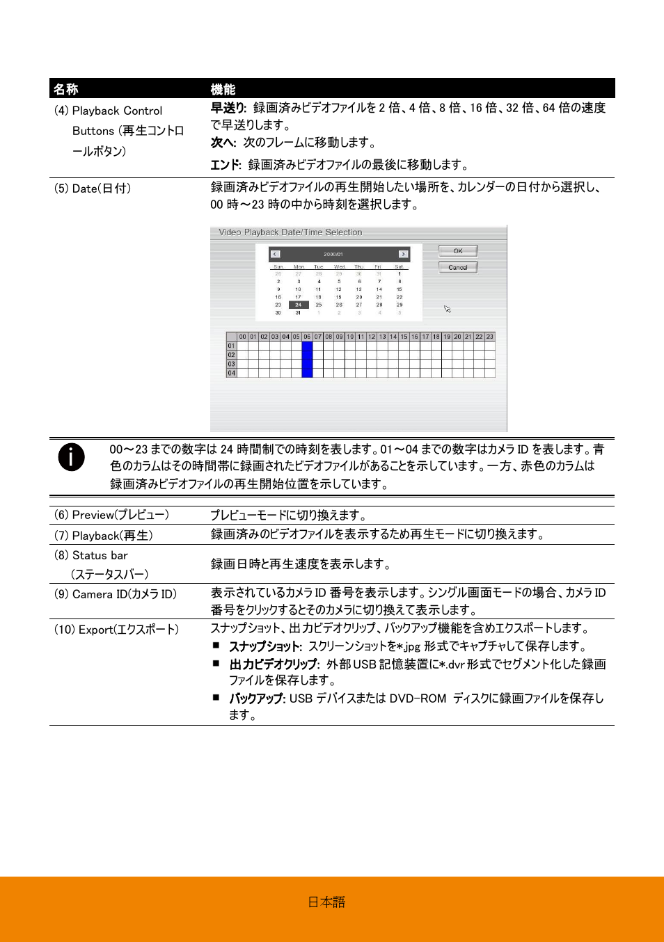 AVer EXR6004-Mini quick guide User Manual | Page 68 / 93