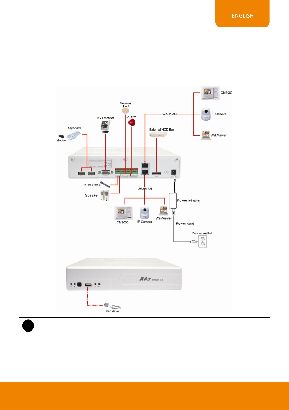 AVer EXR6004-Mini quick guide User Manual | Page 9 / 93