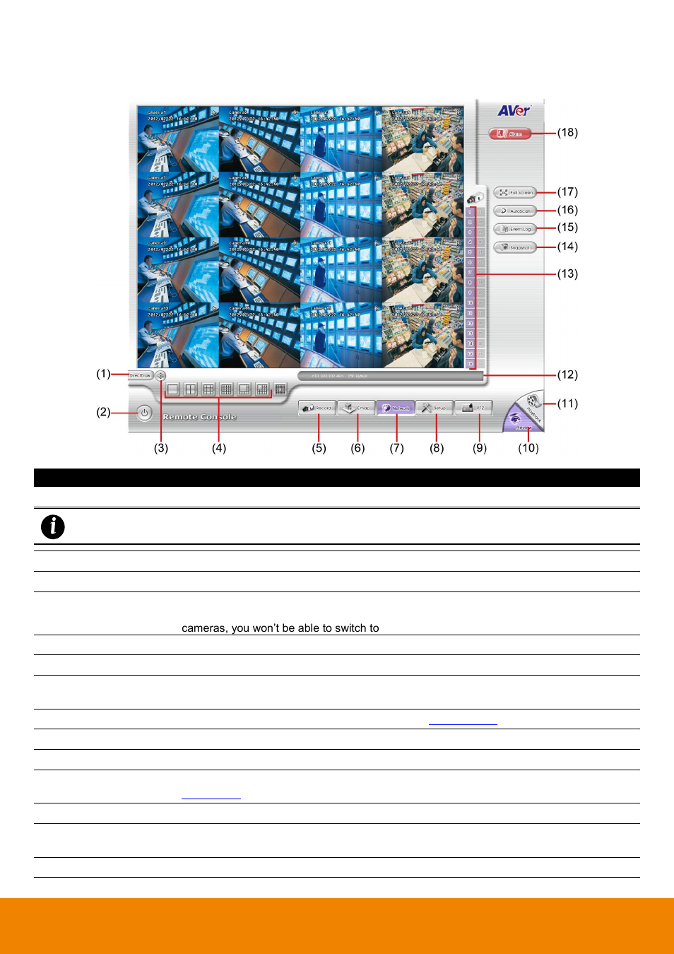 Familiarizing the buttons in remote console, 2 familiarizing the buttons in remote console | AVer EH11116H-4 series user manual User Manual | Page 140 / 159