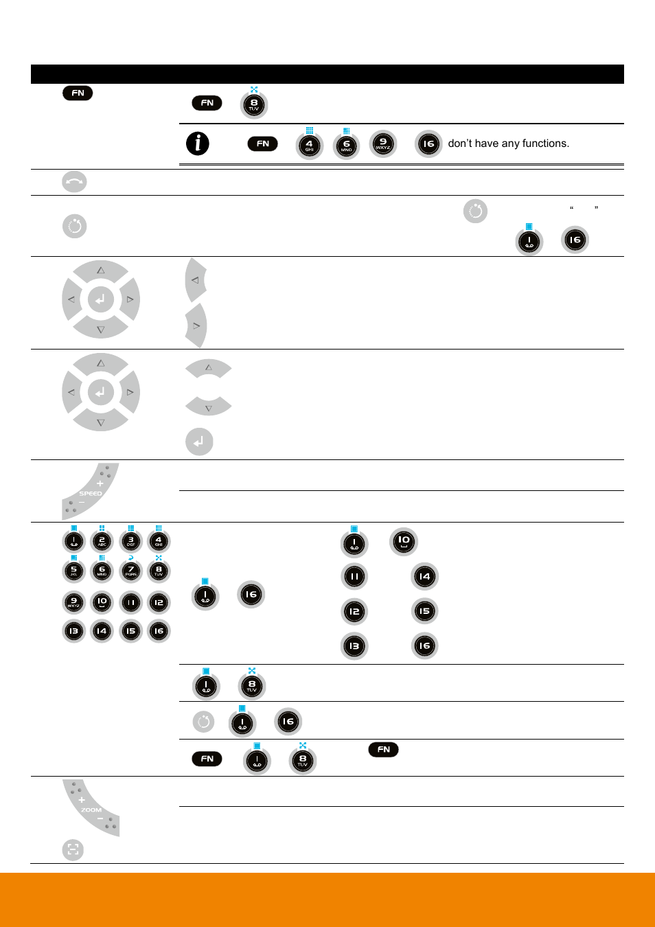 AVer EH11116H-4 series user manual User Manual | Page 32 / 159