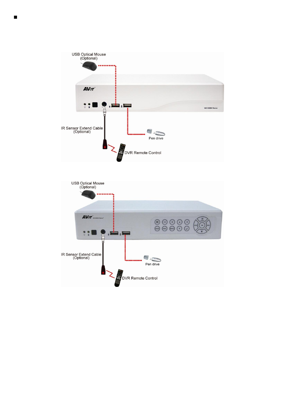 AVer EH1116H-4 Nano user manual User Manual | Page 18 / 125