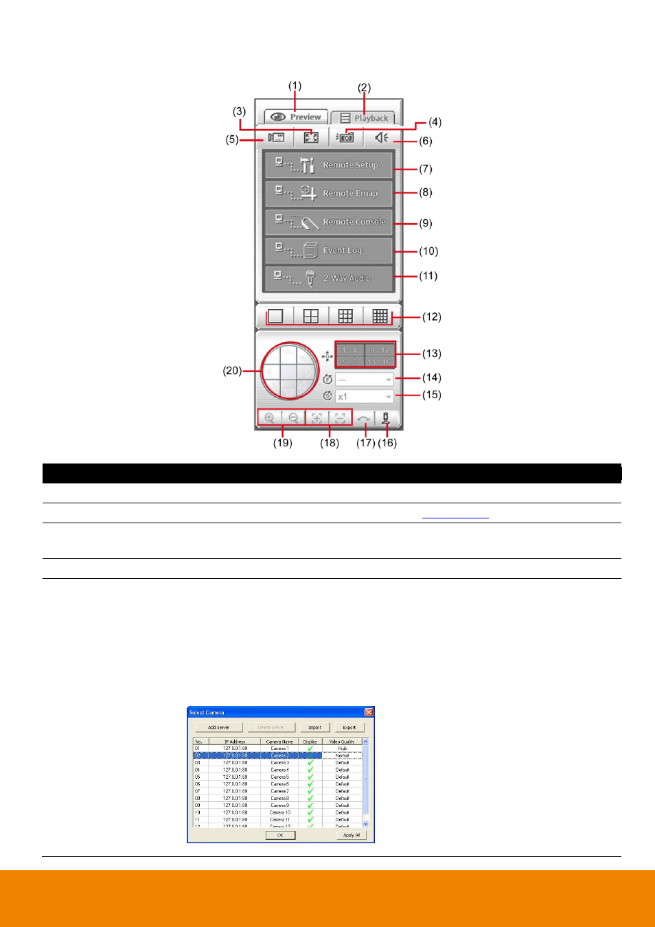 2 pcviewer control panel | AVer EH6216H+ user manual User Manual | Page 112 / 157