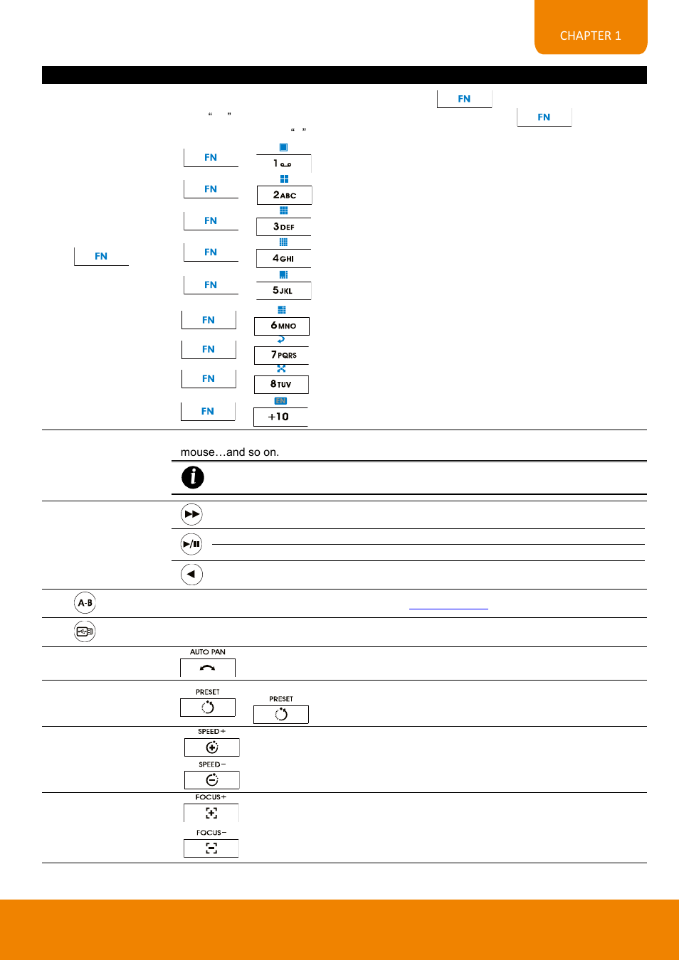 5chapter 1 | AVer EH6216H+ user manual User Manual | Page 13 / 157