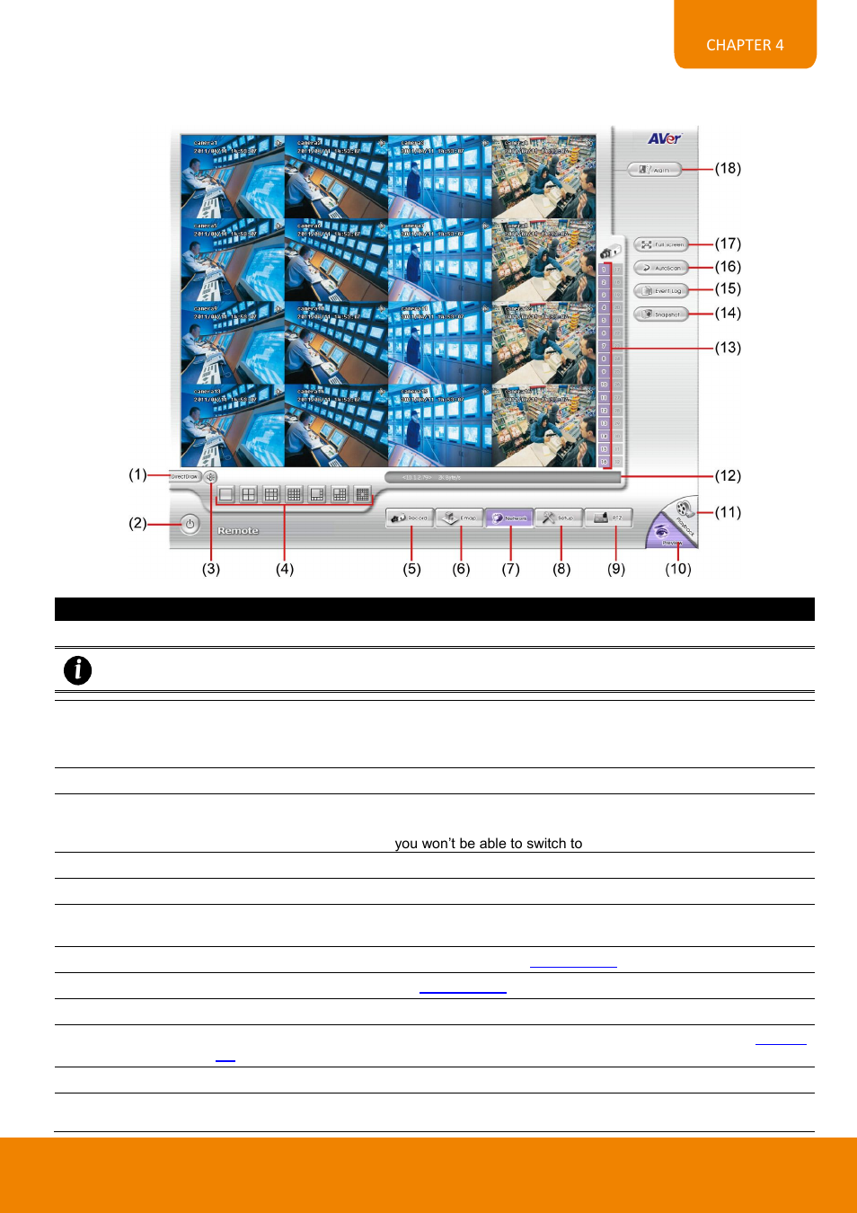 Familiarizing the buttons in remote console, Chapter 4.2, 2 familiarizing the buttons in remote console | AVer EH6216H+ user manual User Manual | Page 135 / 157