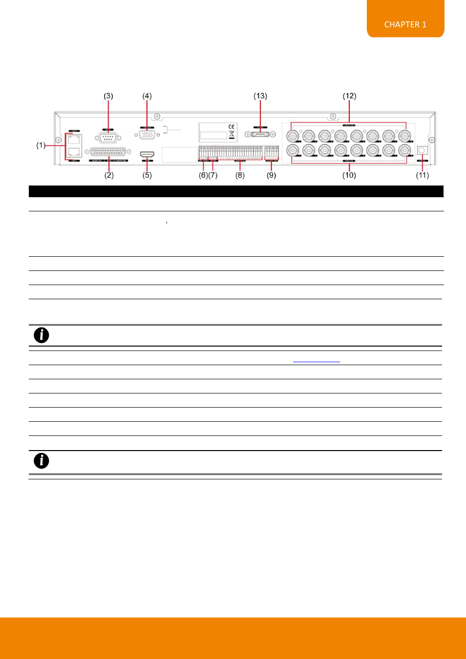 Back panel, 1 eh6108h+ (hdmi supported), 3 back panel | Hdmi supported) | AVer EH6216H+ user manual User Manual | Page 15 / 157