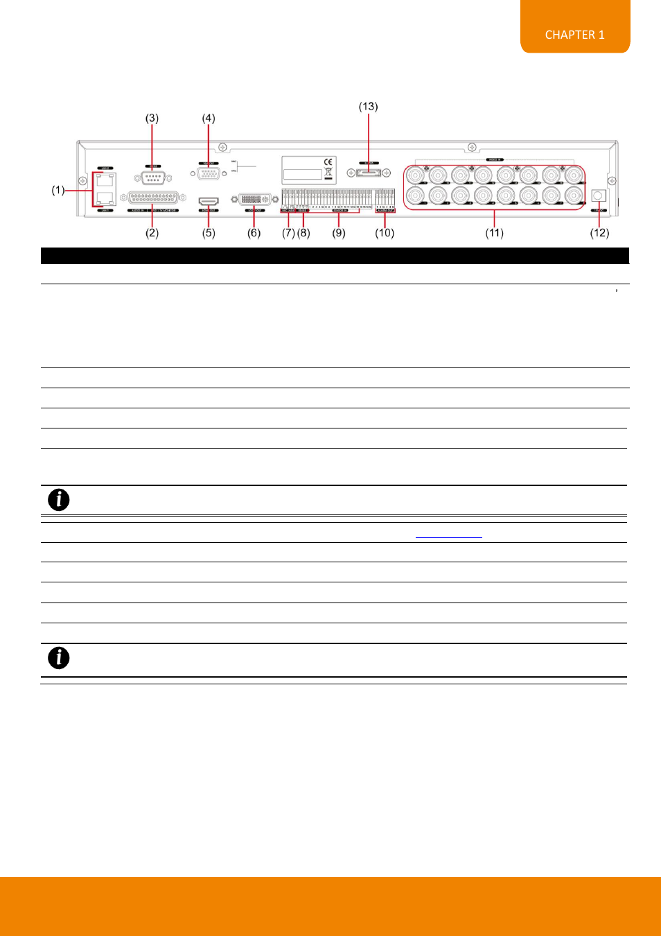 3 eh6216h+ (hdmi supported), Hdmi supported) | AVer EH6216H+ user manual User Manual | Page 17 / 157