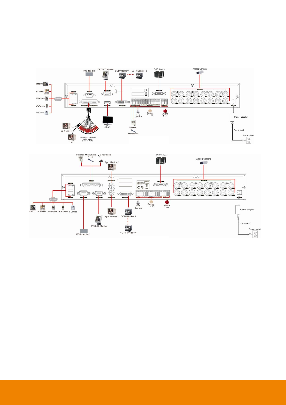 2 eh6216h | AVer EH6216H+ user manual User Manual | Page 24 / 157