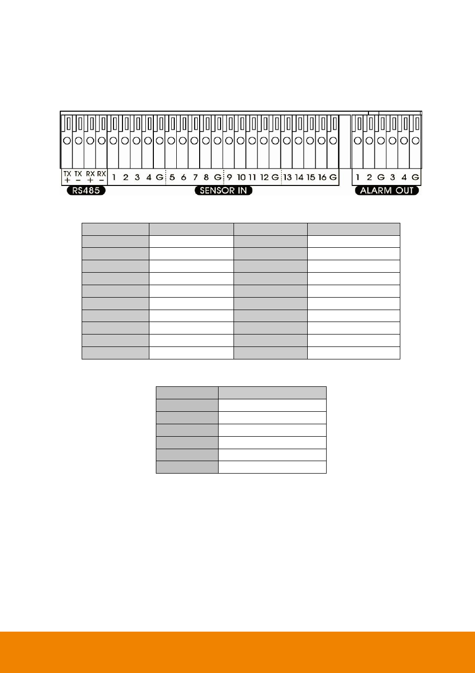 3 sensor, relay and rs485 pinhole allocation, 1 sensor pin definition, 2 relay pin definition | AVer EH6216H+ user manual User Manual | Page 26 / 157