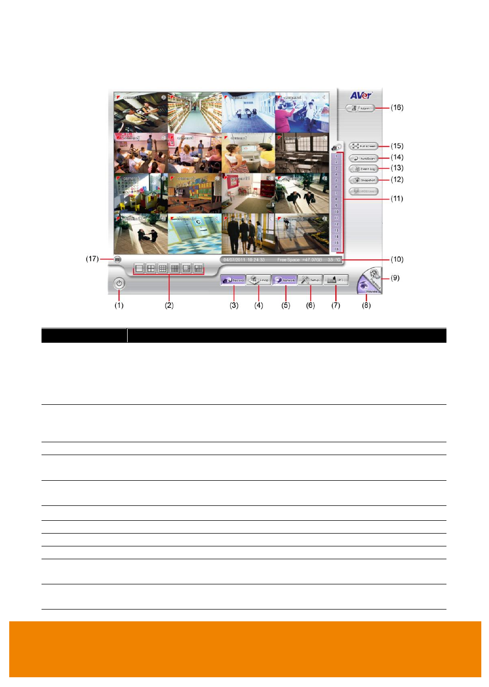 Iv. familiarizing the buttons in preview mode | AVer EH6216H+ quick guide User Manual | Page 14 / 21