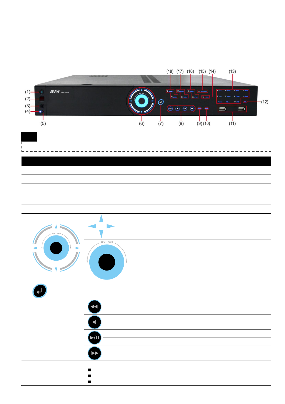 3 hardware introduction, 1 front panel, Iwh3216 touch | AVer IWH3216 Touch3216 Touch II user manual User Manual | Page 10 / 179