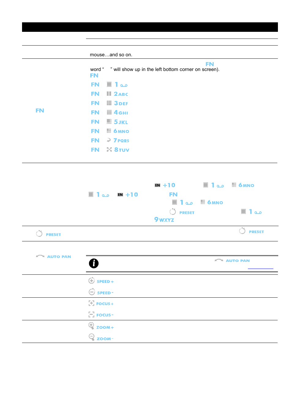 AVer IWH3216 Touch3216 Touch II user manual User Manual | Page 11 / 179