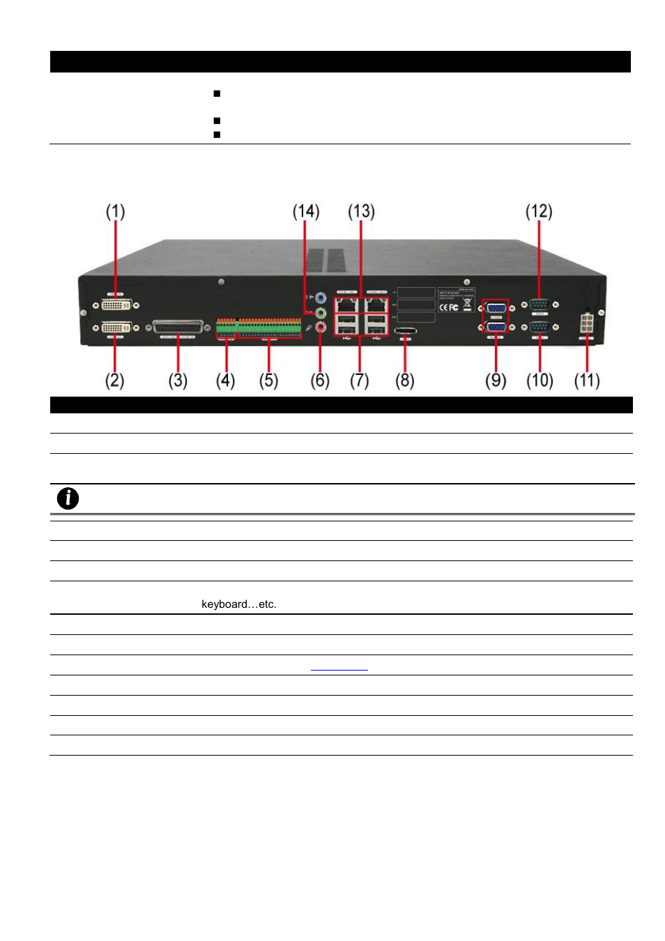 2 back panel, Iwh3216 touch | AVer IWH3216 Touch3216 Touch II user manual User Manual | Page 13 / 179