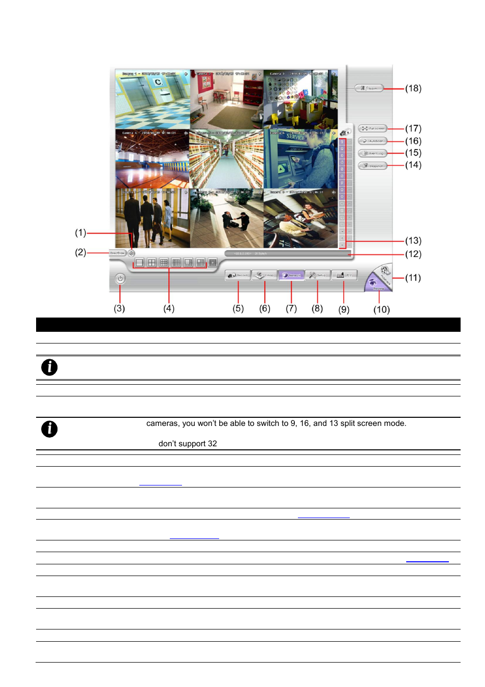 2 familiarizing the buttons in remote console | AVer IWH3216 Touch3216 Touch II user manual User Manual | Page 139 / 179