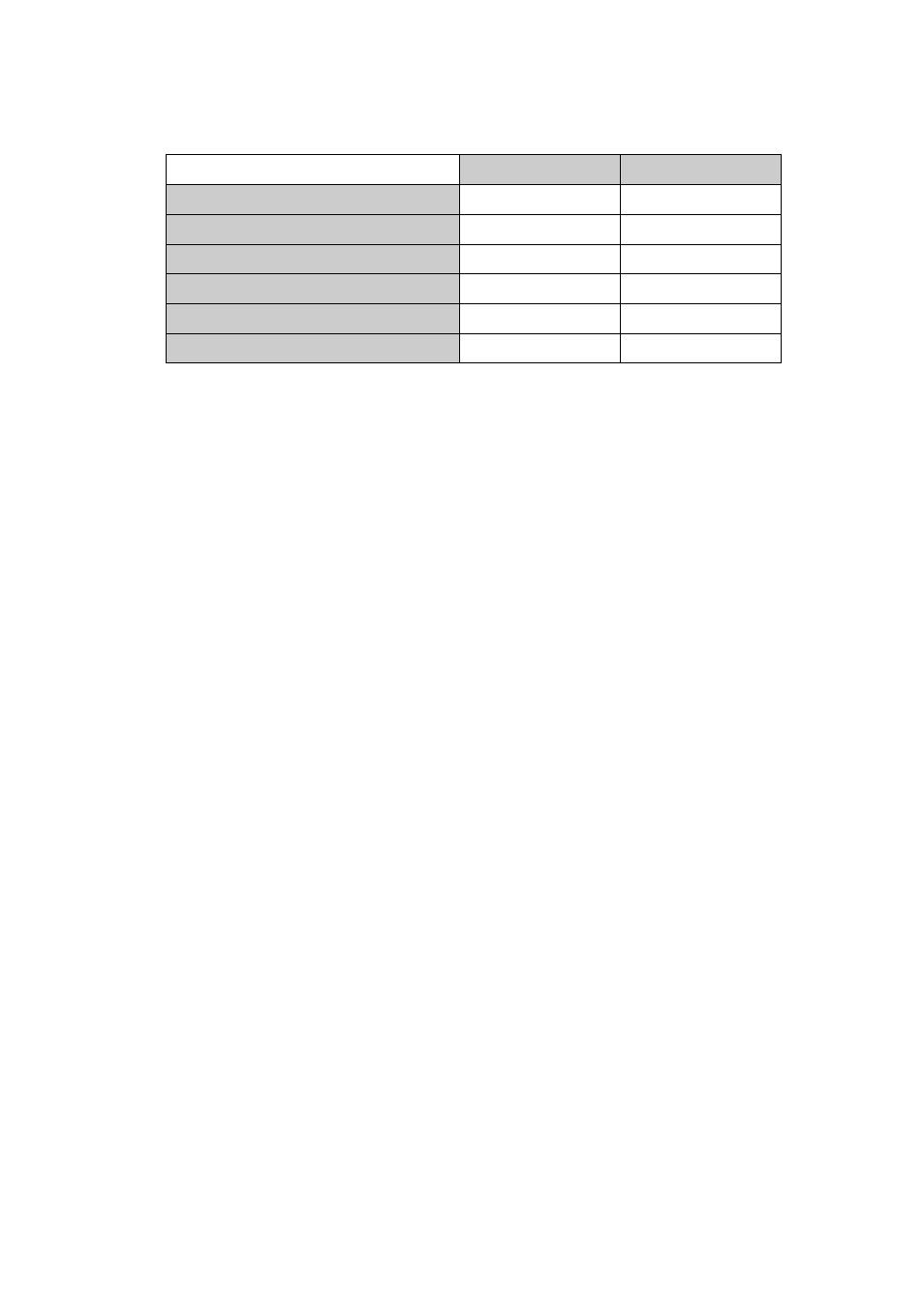 Appendix b, Network service port, Appendix b network service port | AVer IWH3216 Touch3216 Touch II user manual User Manual | Page 168 / 179
