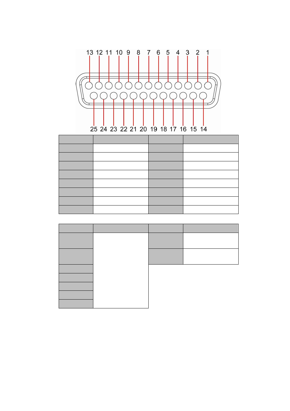 Appendix d, Pin definition of audio in port, Appendix d pin definition of audio in port | AVer IWH3216 Touch3216 Touch II user manual User Manual | Page 173 / 179