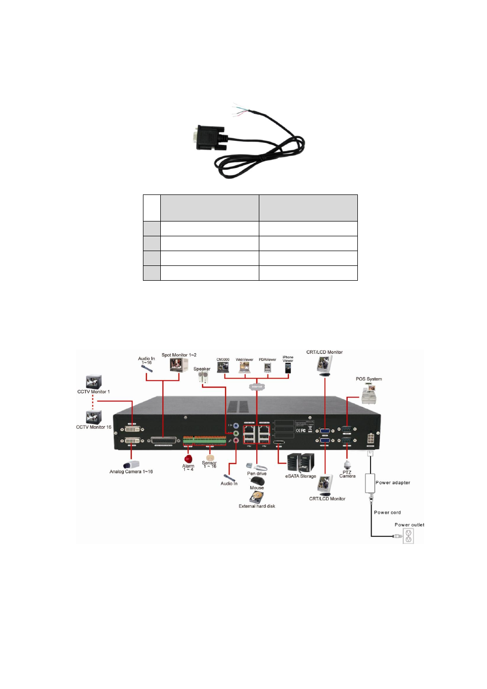 2 connecting device, 1 rs485 cable definition, 2 iwh3216 touch | AVer IWH3216 Touch3216 Touch II user manual User Manual | Page 18 / 179