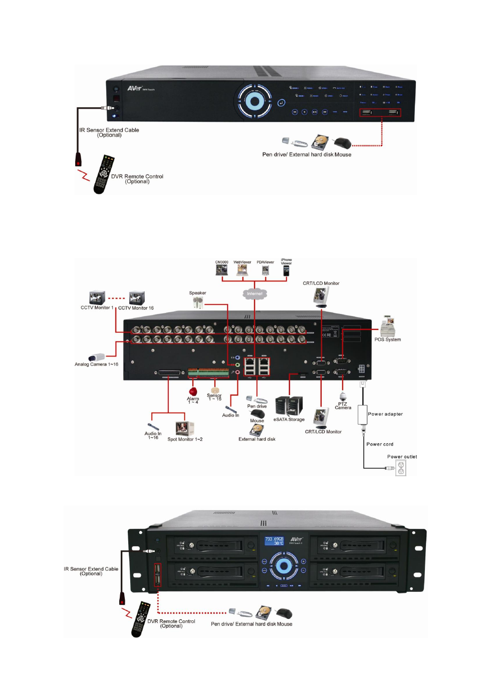 3 iwh3216 touch ii | AVer IWH3216 Touch3216 Touch II user manual User Manual | Page 19 / 179