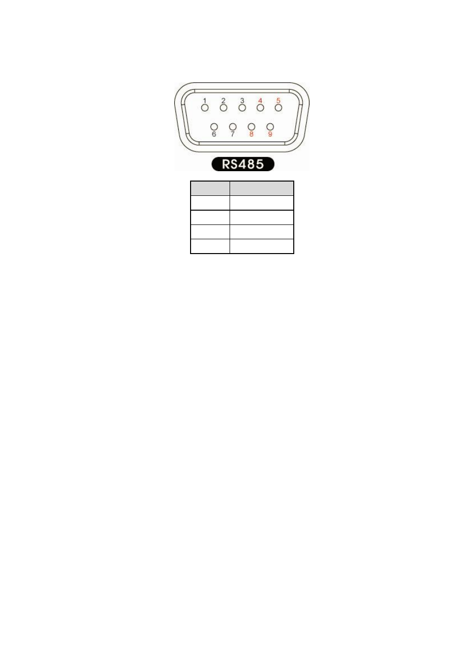 2 pin definition of rs485 port | AVer IWH3216 Touch3216 Touch II user manual User Manual | Page 21 / 179