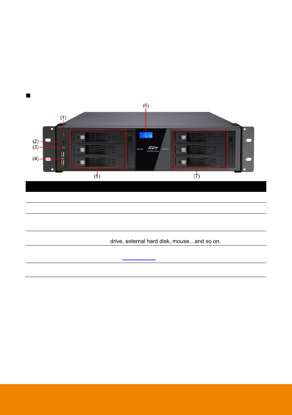 Hardware introduction, Front panel, 1 6hdd bay model | Iwh5416+16(32ch), 2 hardware introduction, 1 front panel | AVer IWH5000 series User Manual | Page 10 / 247