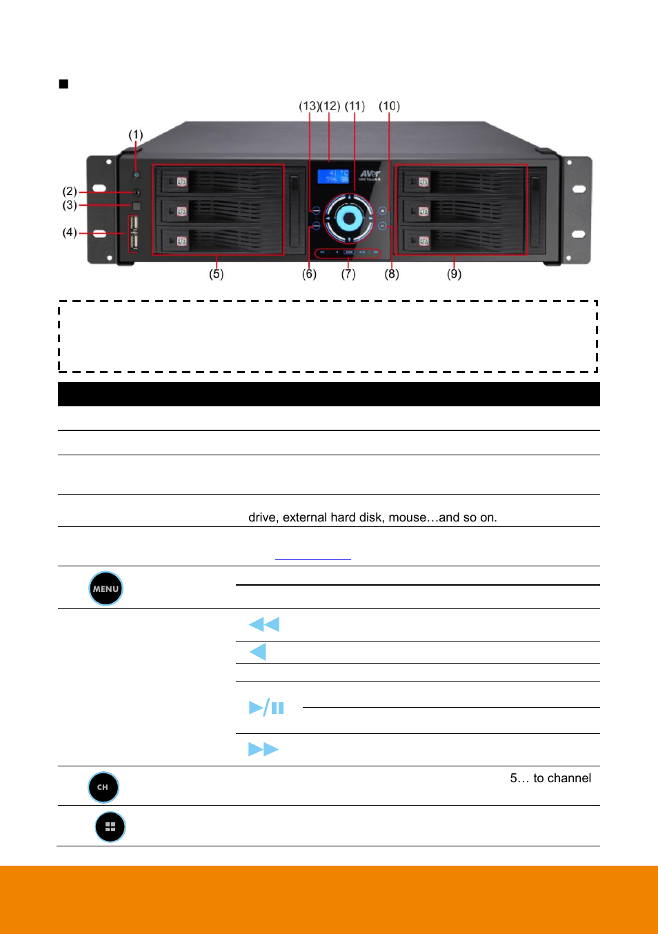 Iwh5416 touch ii(16ch) | AVer IWH5000 series User Manual | Page 11 / 247