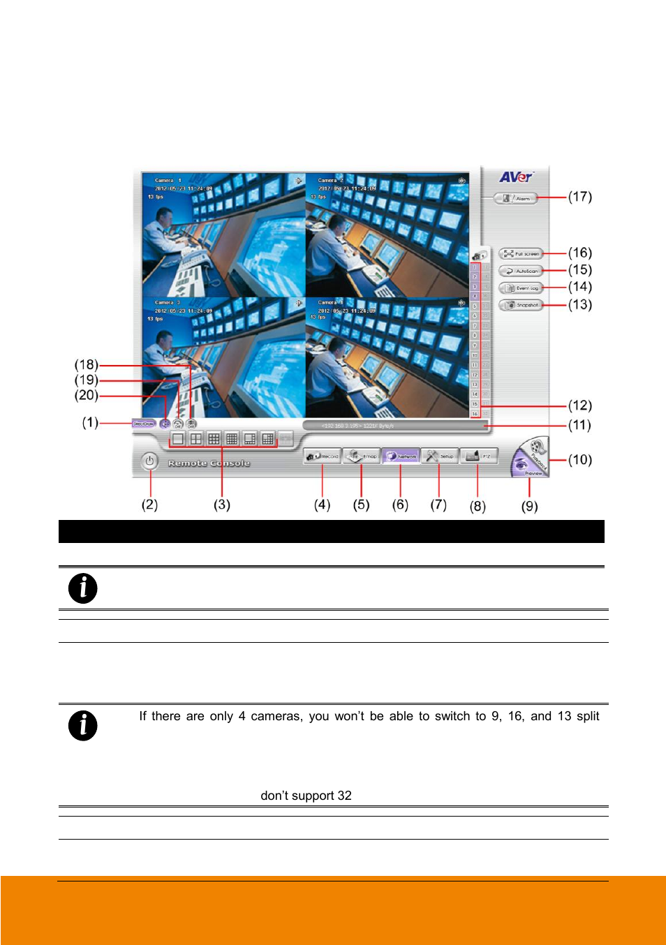 Familiarizing the buttons in remote console, Chapter, 2 familiarizing the buttons in remote console | AVer IWH5000 series User Manual | Page 204 / 247