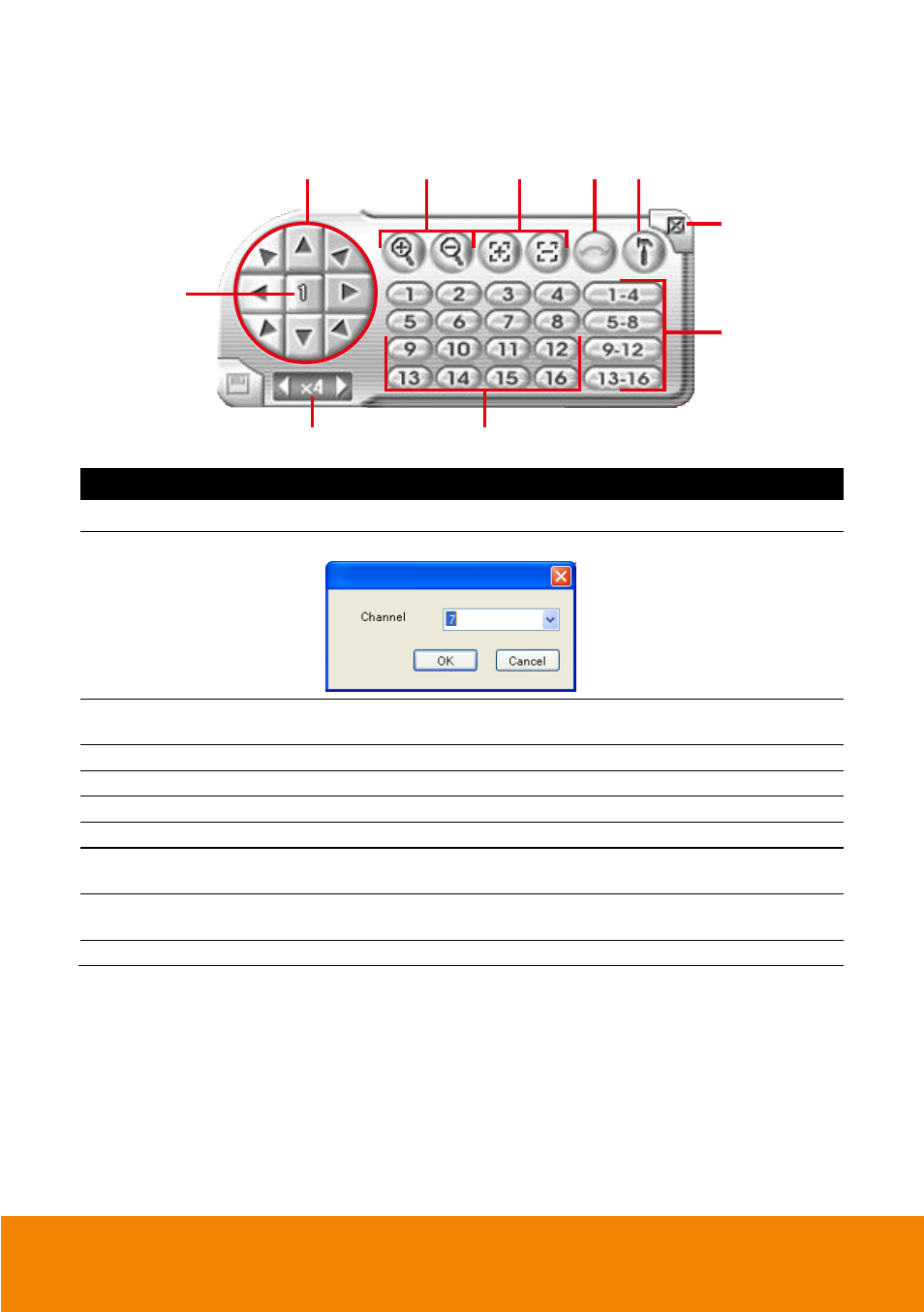 Familiarizing the buttons in ptz camera controller, Chapter 7.2.2 | AVer IWH5000 series User Manual | Page 208 / 247