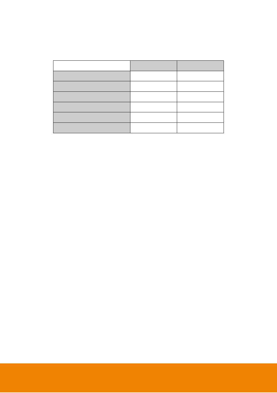 Appendix b, Network service port | AVer IWH5000 series User Manual | Page 239 / 247