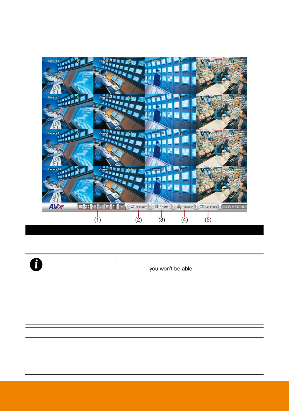 Familiarizing the buttons in compact mode, 3 familiarizing the buttons in compact mode | AVer IWH5000 series User Manual | Page 69 / 247