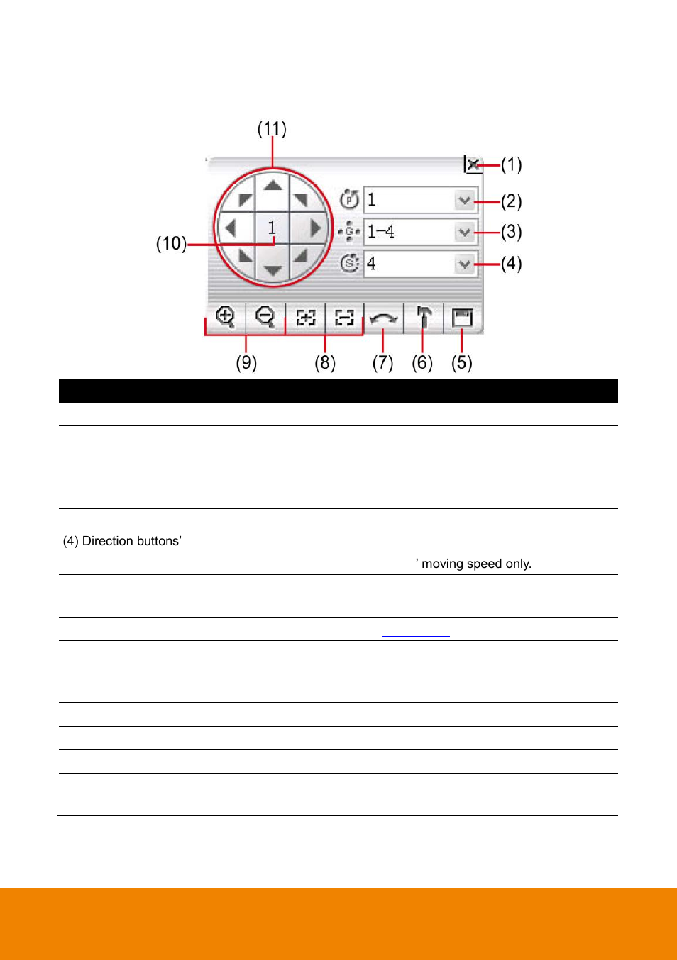 Function buttons in ptz camera controller, Chapter 4.4, 4 function buttons in ptz camera controller | AVer IWH5000 series User Manual | Page 70 / 247