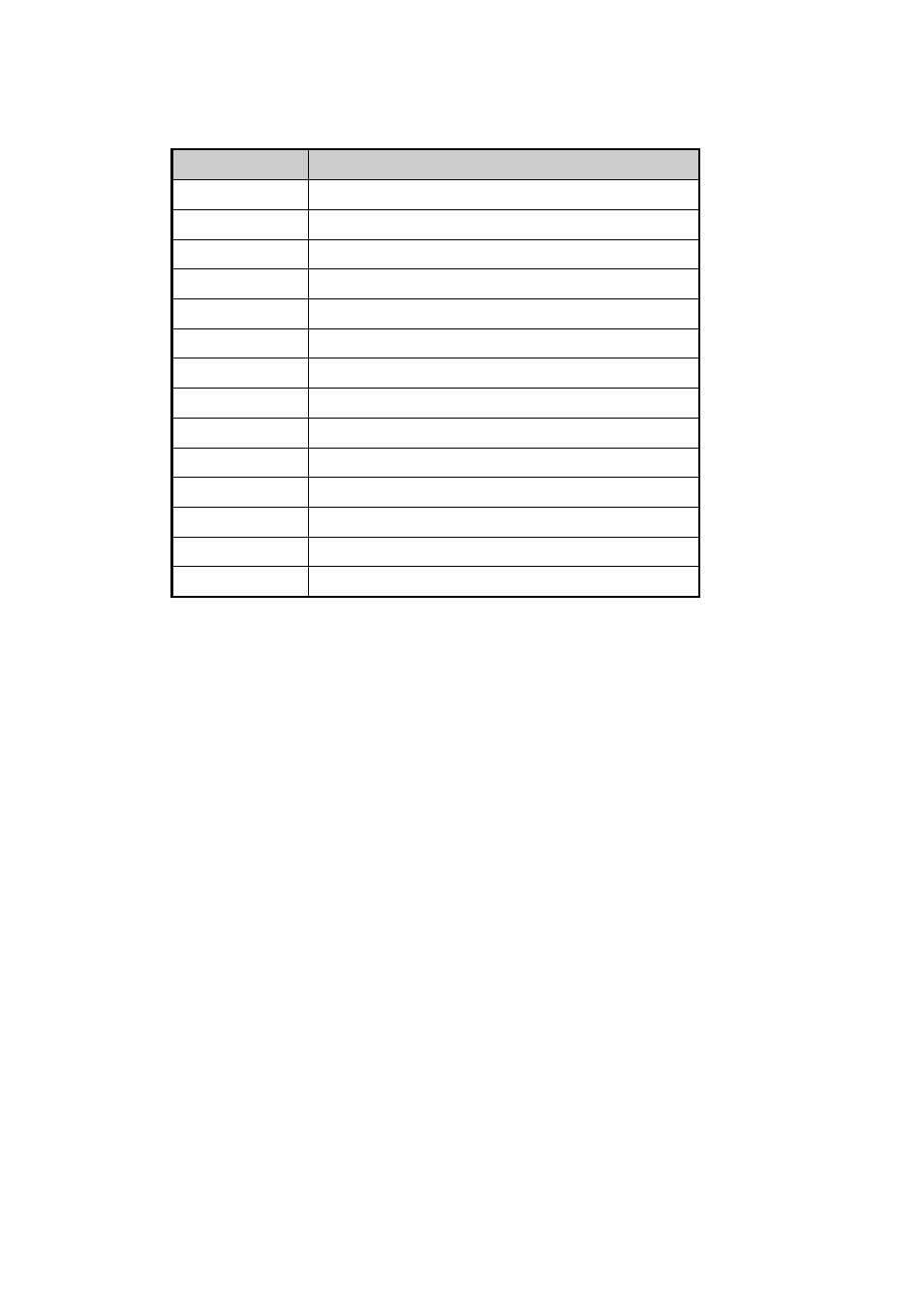 Chapter 6 using functional keys, Chapter 6, Using functional keys | AVer SA series User Manual | Page 189 / 270