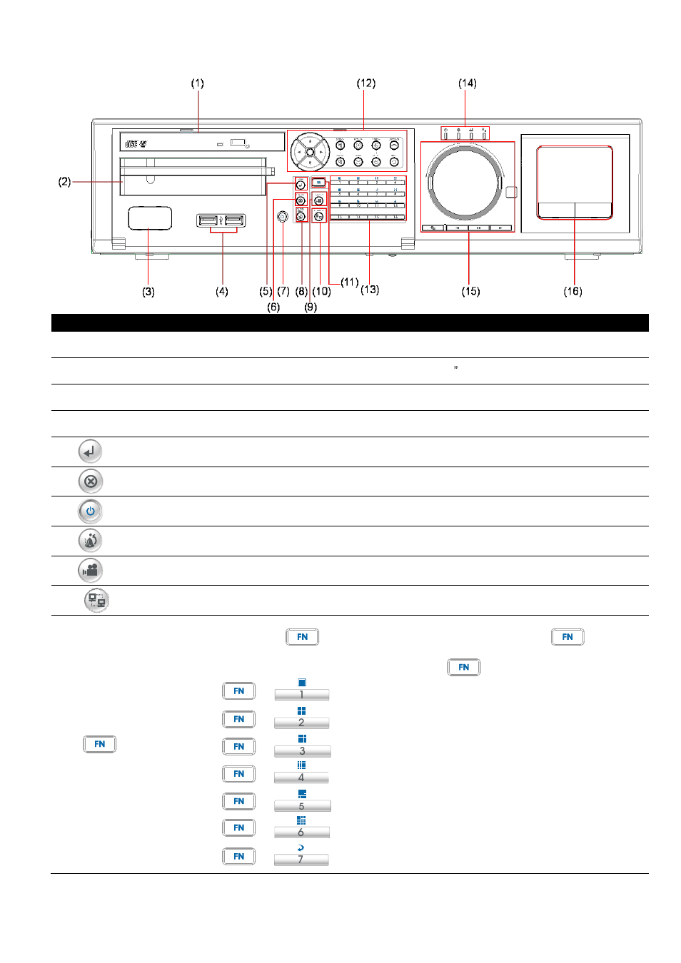 3 front panel of sa6000e/9000e pro, Front panel of sa6000e/9000e pro | AVer SA series User Manual | Page 20 / 270