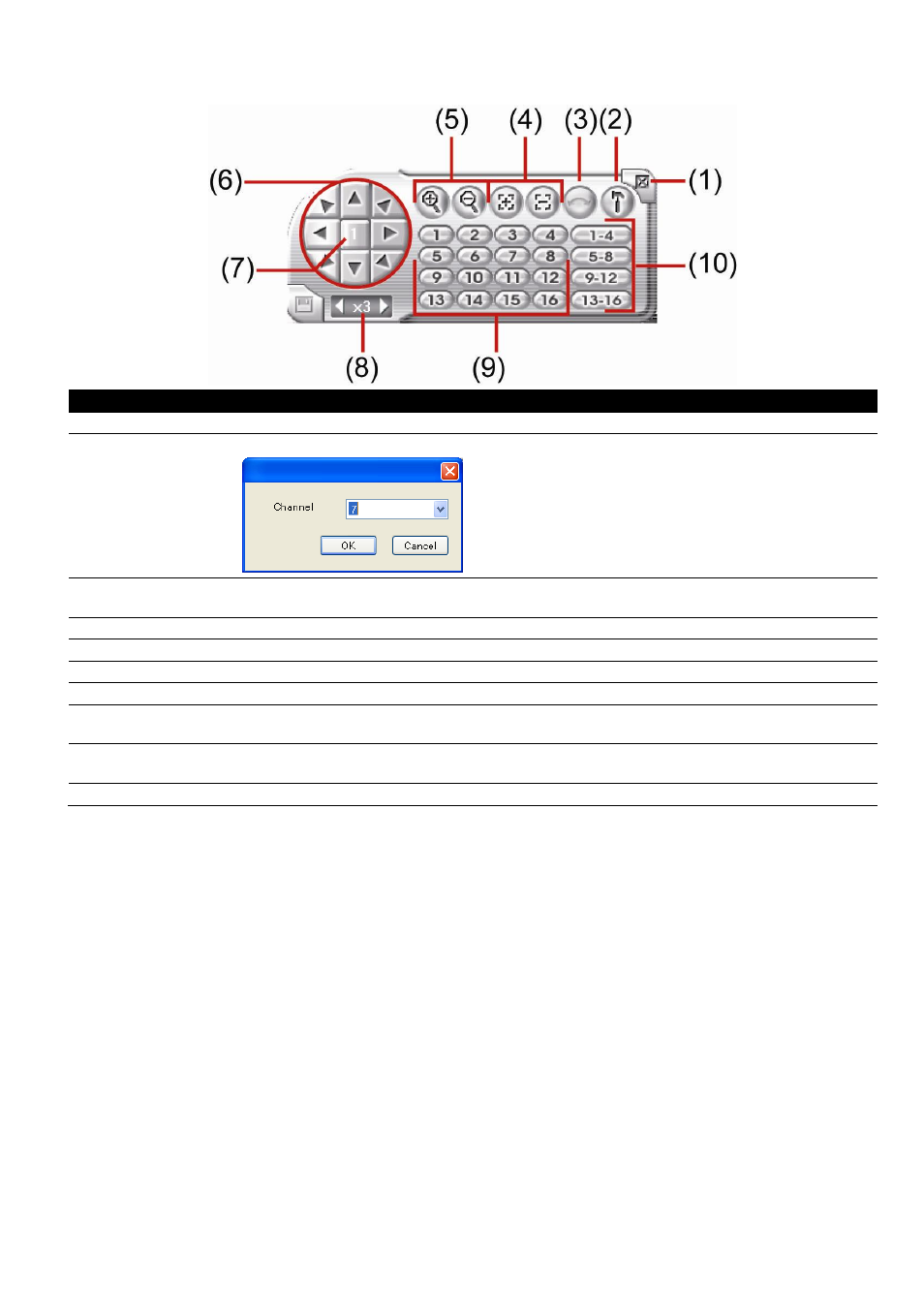 Familiarizing the buttons in ptz camera controller, Chapter 7.3.2 | AVer SA series User Manual | Page 212 / 270