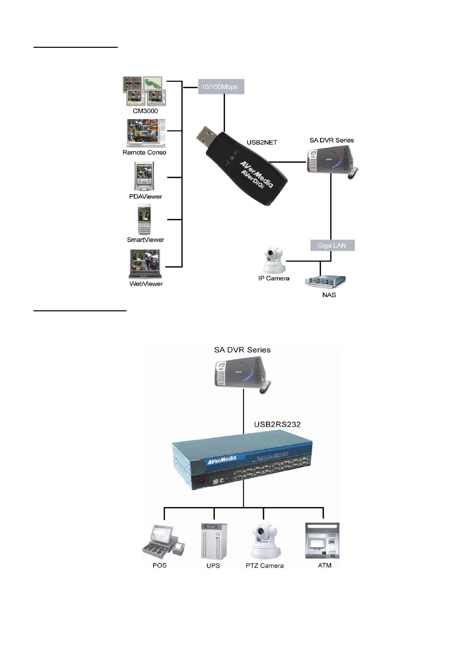 AVer SA series User Manual | Page 253 / 270