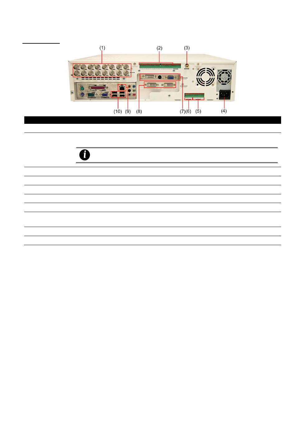 8 back panel of sa6000e/9000e pro, Back panel of sa6000e/9000e pro | AVer SA series User Manual | Page 28 / 270