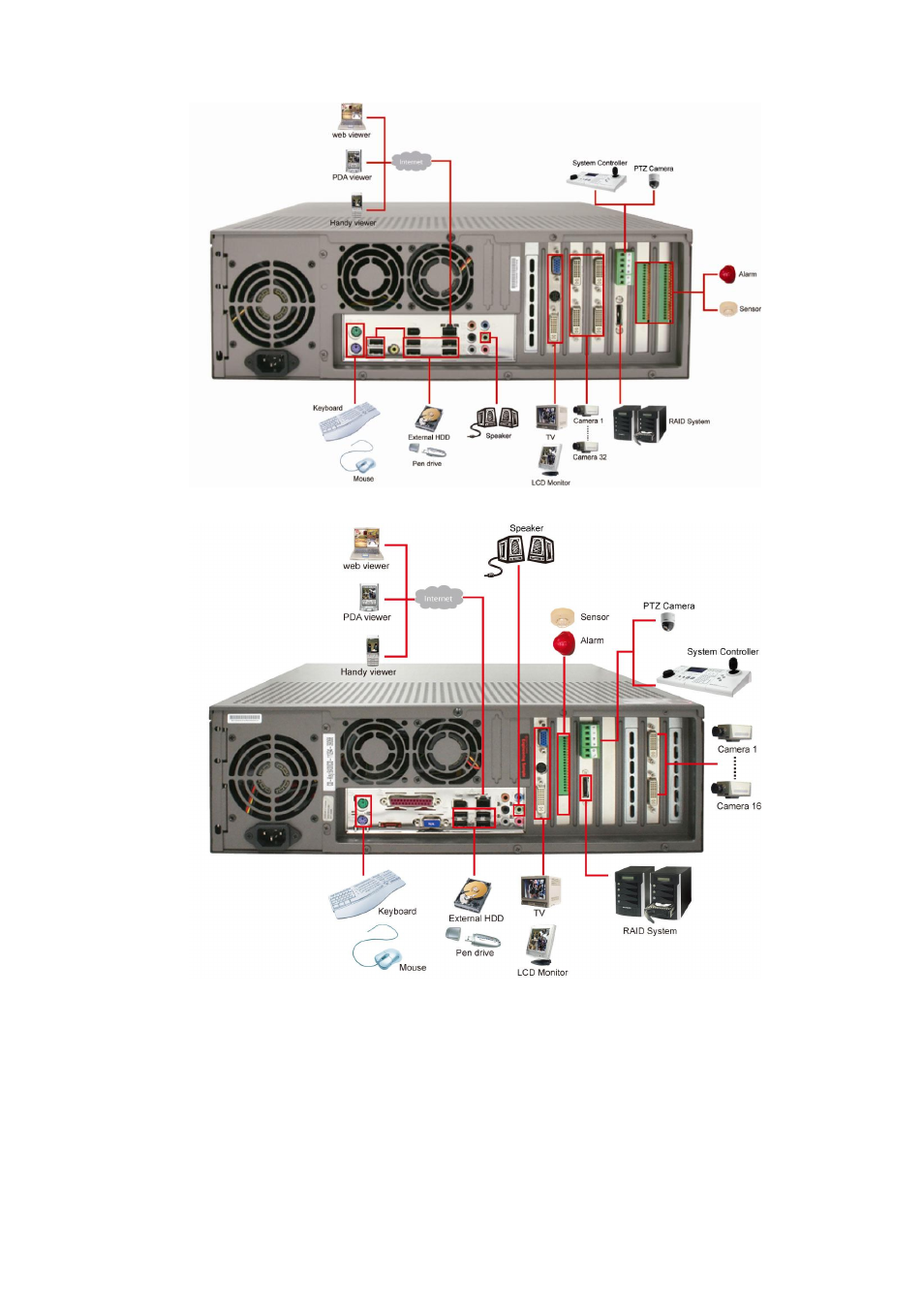 3 sa6032e rack, 4 sa9416 rack, Sa6032e rack | Sa9416 rack | AVer SA series User Manual | Page 34 / 270