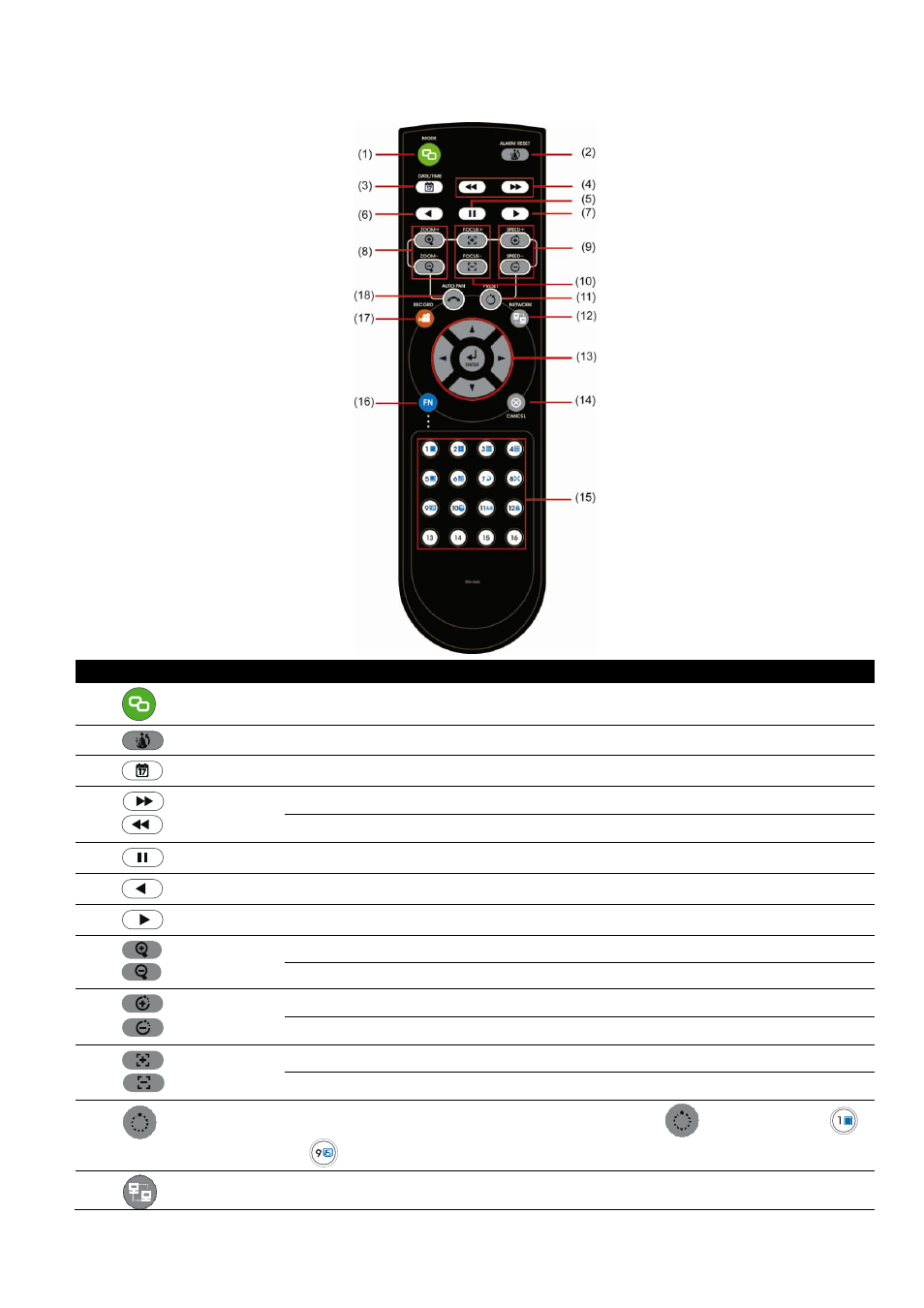 AVer SA series User Manual | Page 36 / 270