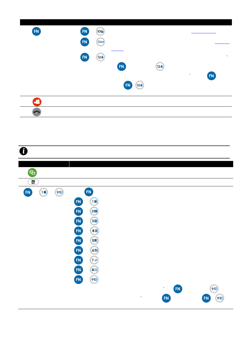 1 the remote controller buttons in guest mode, The remote controller buttons in guest mode | AVer SA series User Manual | Page 38 / 270