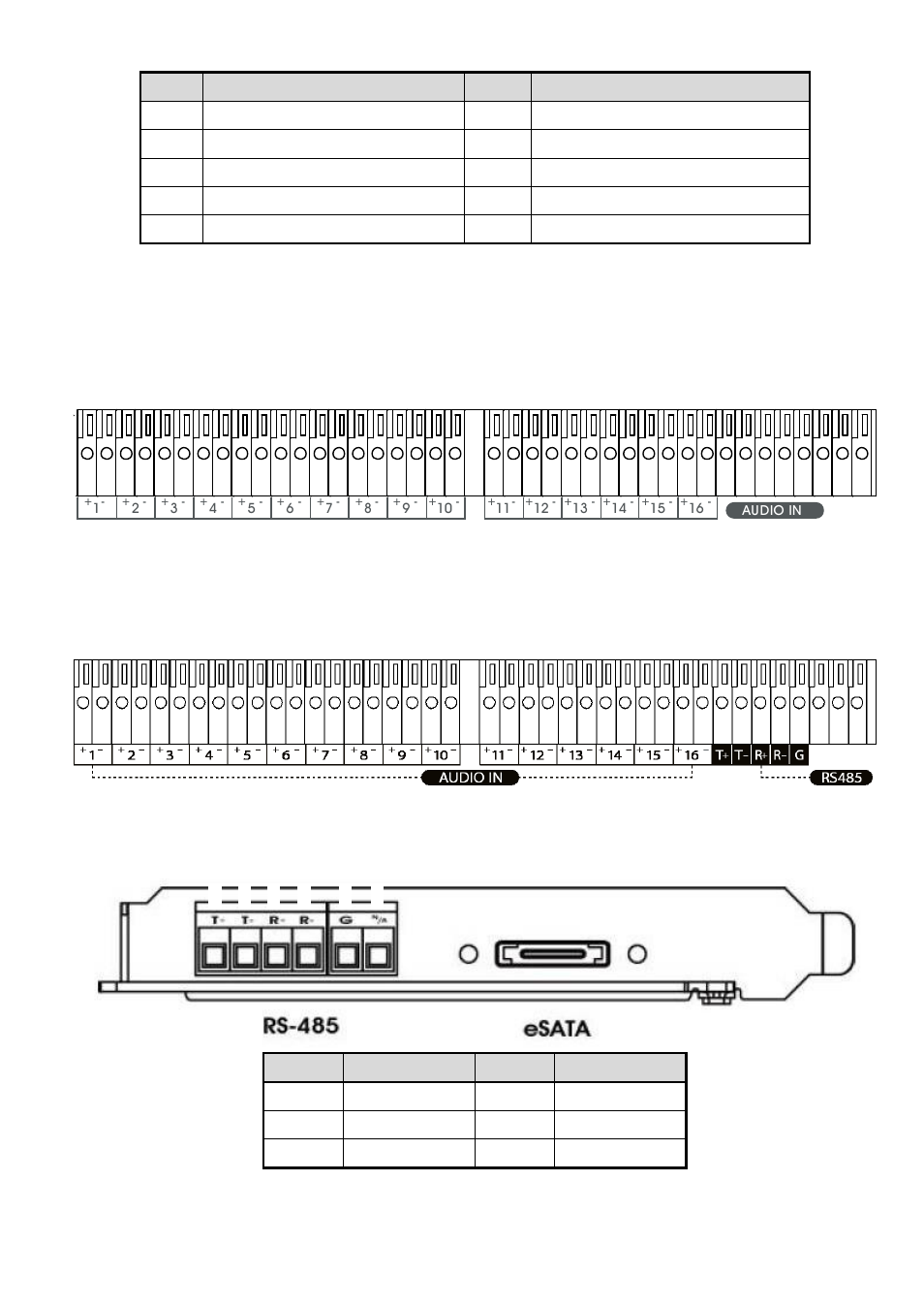 1 sa6000e pro, 2 sa9000e pro, Audio in and rs485 interface for sa6000e/9000e pro | Sa6000e pro, Sa9000e pro, Rs485 port definition of sa6832e | AVer SA series User Manual | Page 40 / 270