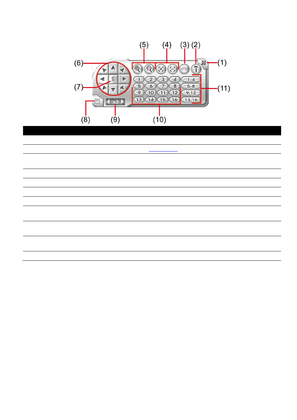 Function buttons in ptz camera controller, Chapter, 5 function buttons in ptz camera controller | AVer SA series User Manual | Page 57 / 270