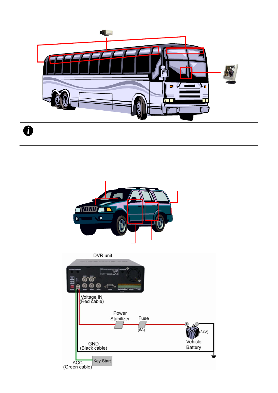 2 install on the car, Install on the car | AVer MOB1304-NET User Manual | Page 15 / 104