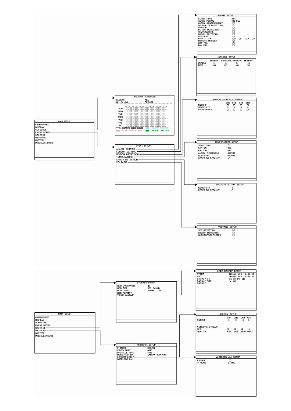 AVer MOB1304-NET User Manual | Page 43 / 104