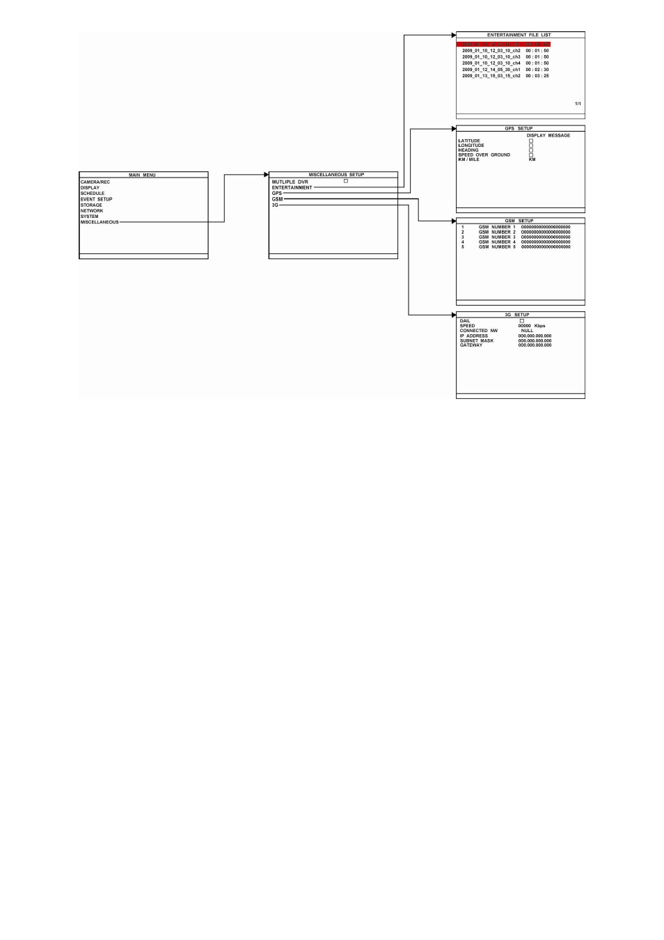 AVer MOB1304-NET User Manual | Page 45 / 104