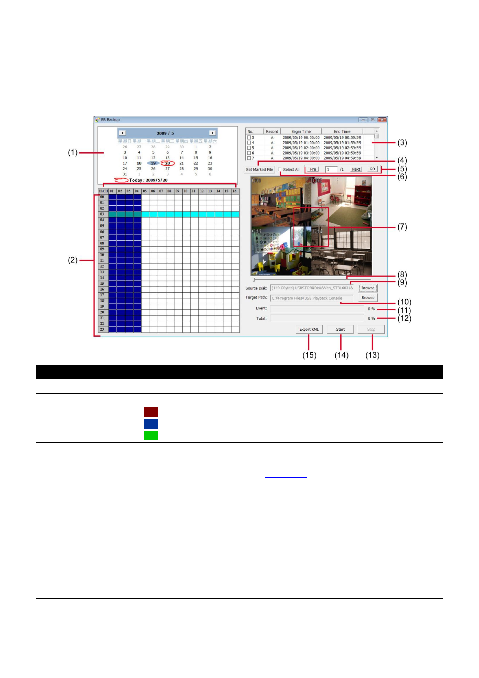 Chapter 5 backup recorded video file, 1 familiarizing with hdd backup application, Chapter 5 | Backup recorded video file, Familiarizing with hdd backup application | AVer MOB1304-NET User Manual | Page 72 / 104